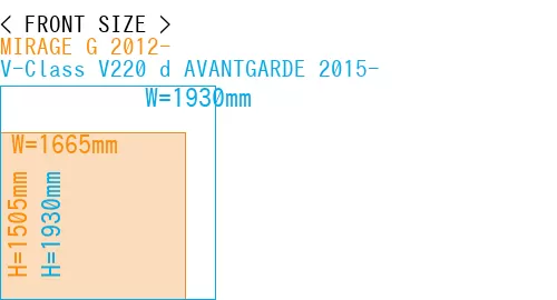 #MIRAGE G 2012- + V-Class V220 d AVANTGARDE 2015-